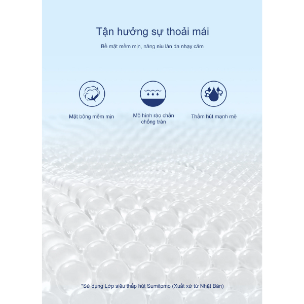 Băng vệ sinh AIWINA siêu mỏng cánh hương trà