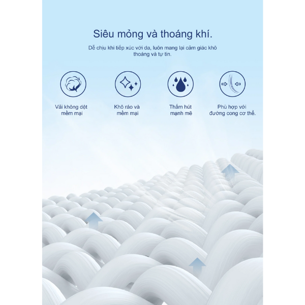 Băng vệ sinh AIWINA siêu mỏng cánh hương trà