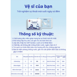 Băng vệ sinh hằng ngày siêu mềm mại hương trà Aiwina 160mm 8 miếng