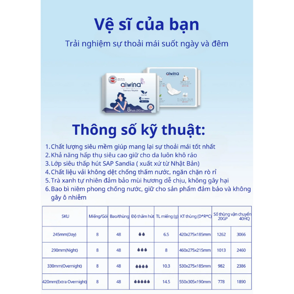 Băng vệ sinh hằng ngày siêu mềm mại hương trà Aiwina 160mm 8 miếng