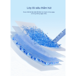 Băng vệ sinh hằng ngày siêu mềm mại hương trà Aiwina 160mm 8 miếng