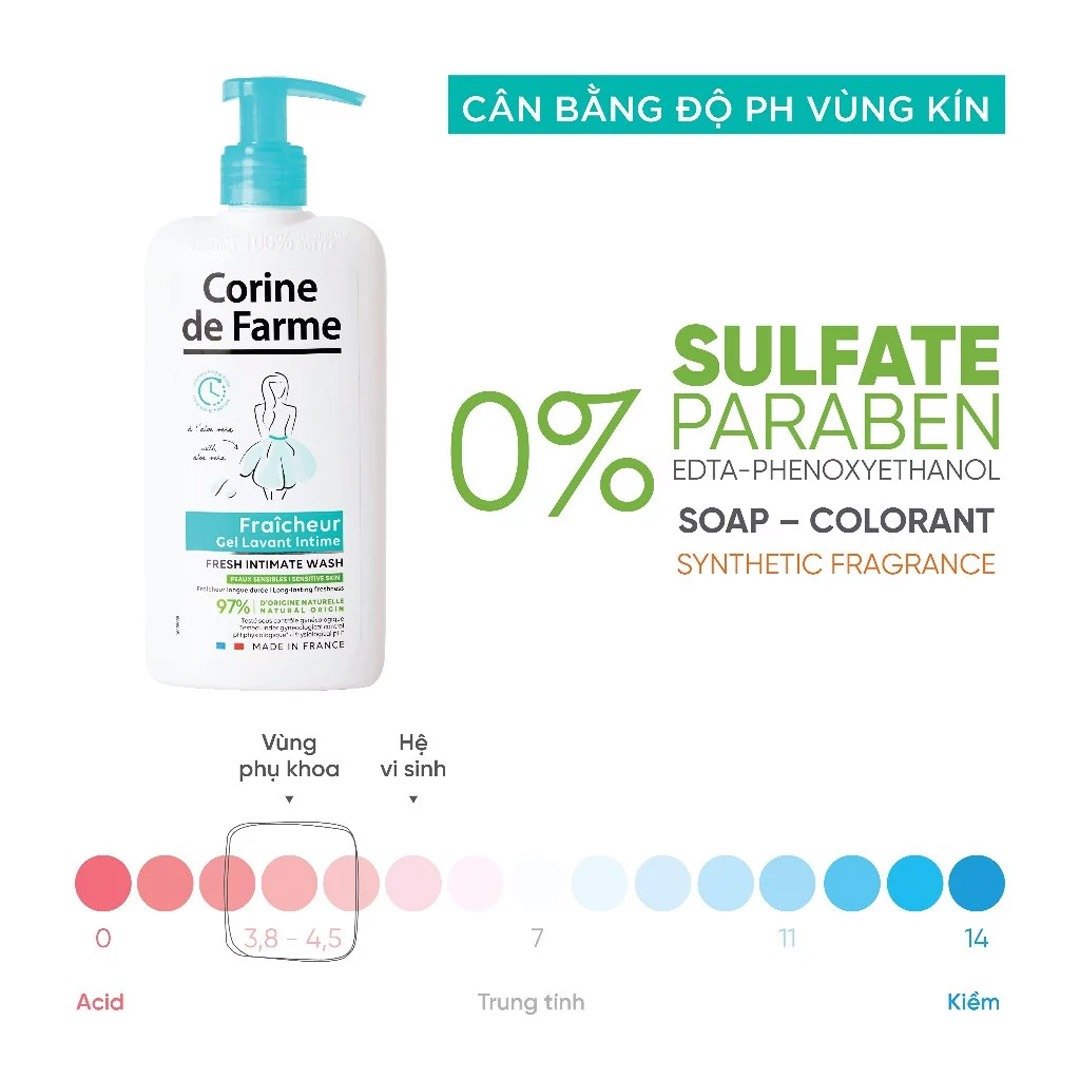 Gel vệ sinh phụ nữ dịu nhẹ Corine De Farme Fresh Intimate Wash 250ml