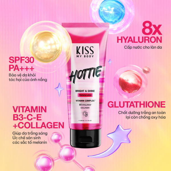 kiss-my-body-hottie-ab4cfd3c-0099-4966-89c4-ac69d34f6d1f Set quà tặng 8 tháng 3 - COMBO 4 (4 Món)