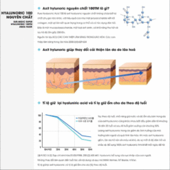 Mặt nạ dưỡng da SUR. MEDIC
