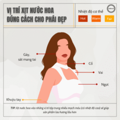 Nước hoa ARMAF Club de Nuit Woman