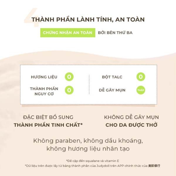 Phấn nền mỏng nhẹ che khuyết điểm Judydoll Soft & Velvet Matte Powder Foundation 4g