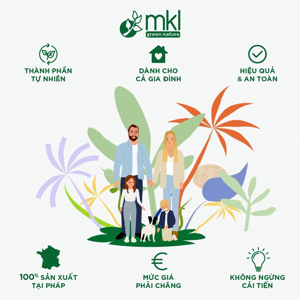 Sữa tắm cho da nhạy cảm MKL Green Nature Cosm'ethik Gel Douche Surgras 1000ml