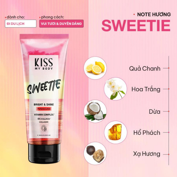 sua-duong-the-sweetie-1