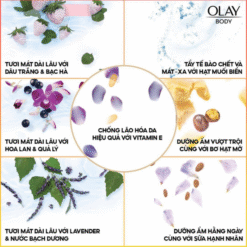 Sữa tắm thơm lâu OLAY
