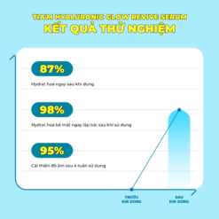 Tinh Chất HA Cấp Nước TIA'M Hyaluronic Glow Revive Serum 40ml