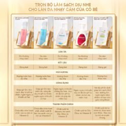 Bọt vệ sinh cân bằng độ pH LADYCARE Intimate Foam Wash