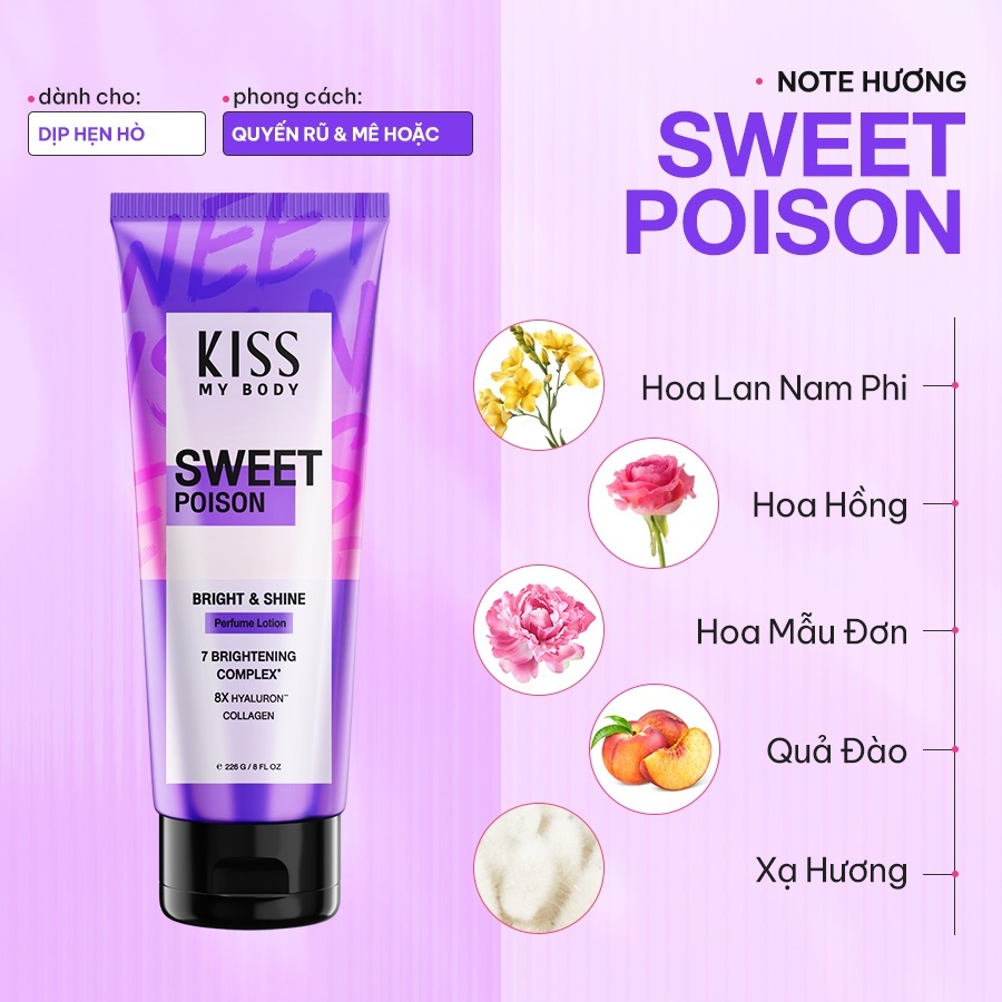 Sữa dưỡng trắng da toàn thân hương nước hoa KISS MY BODY
