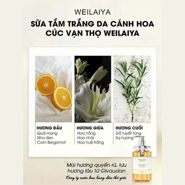 Sữa tắm trắng da hương nước hoa Weilaiya 450ml