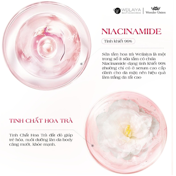 weilaiya-niacinamide Sữa tắm trắng da hương nước hoa Weilaiya 450ml