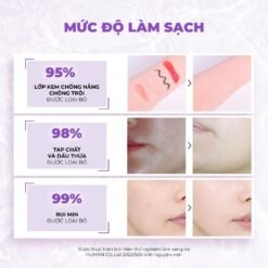 Combo Sữa rửa mặt TIA'M 200ml & Serum botox tươi LAMIC 35ml